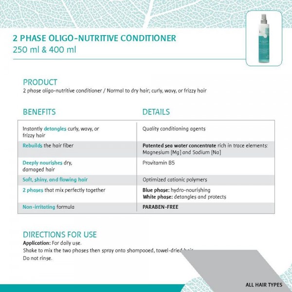 Ium Σειρά Προϊόντων